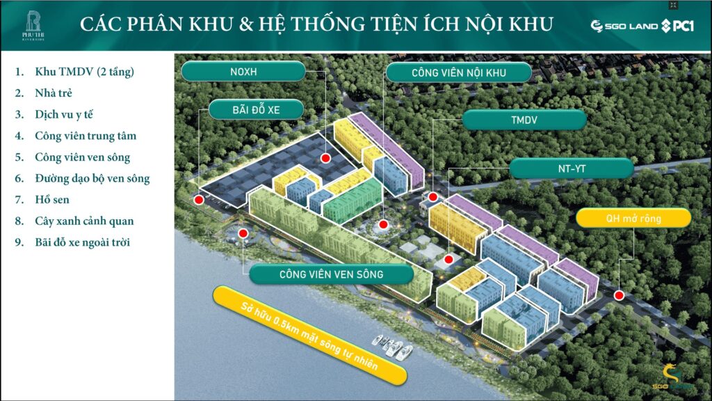 tiện ích phú thị riverside